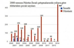 Filistincocuk