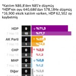 Diyarbakir