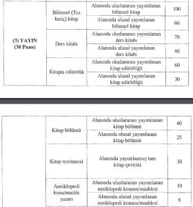 Ekran Resmi 2017-01-01 21.57.33