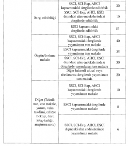 Ekran Resmi 2017-01-01 21.58.27